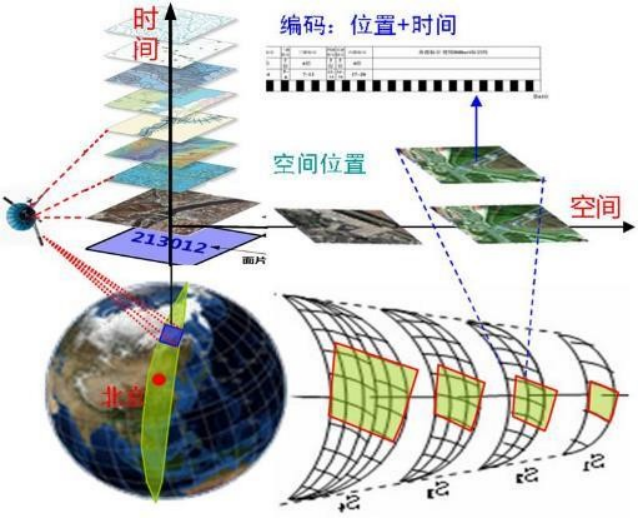 20230203167542869397.png 20230203167542869397.png