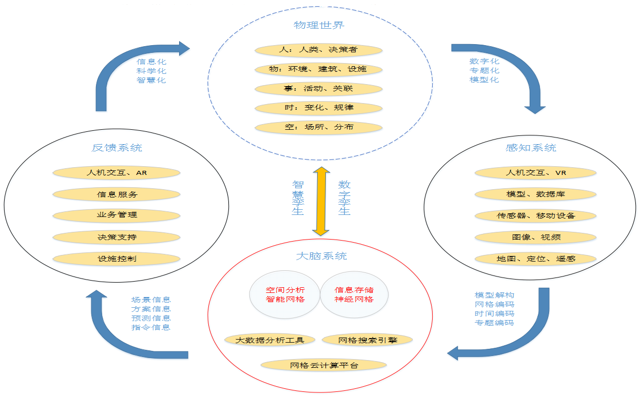 20230203167542905920.png 6.png