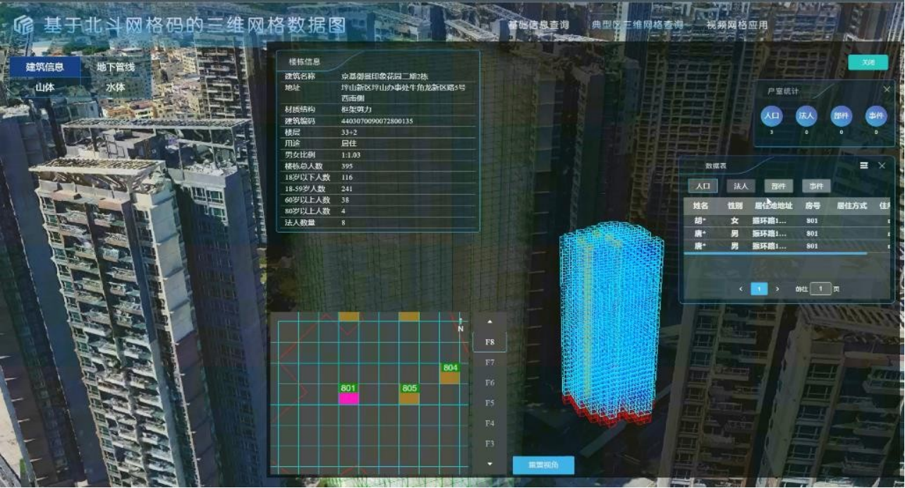 20230203167542917164.png 8city.png